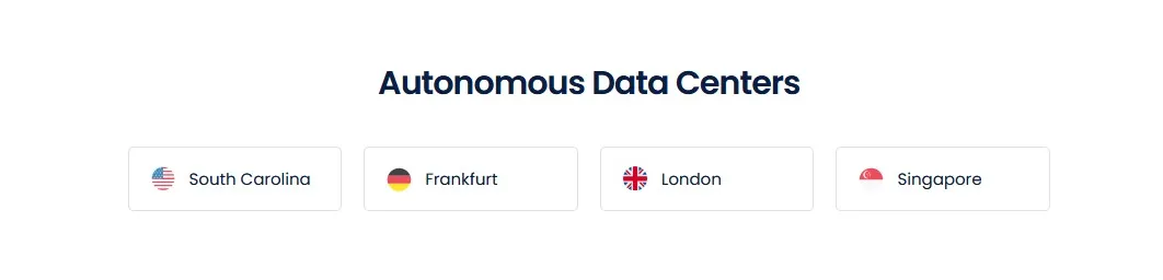 datacenters cloudways